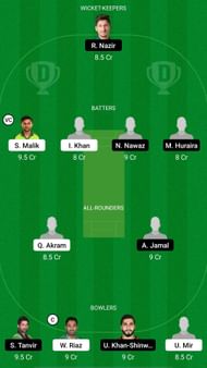CEP vs NOR Dream11 Prediction Team, Match 9, Grand League